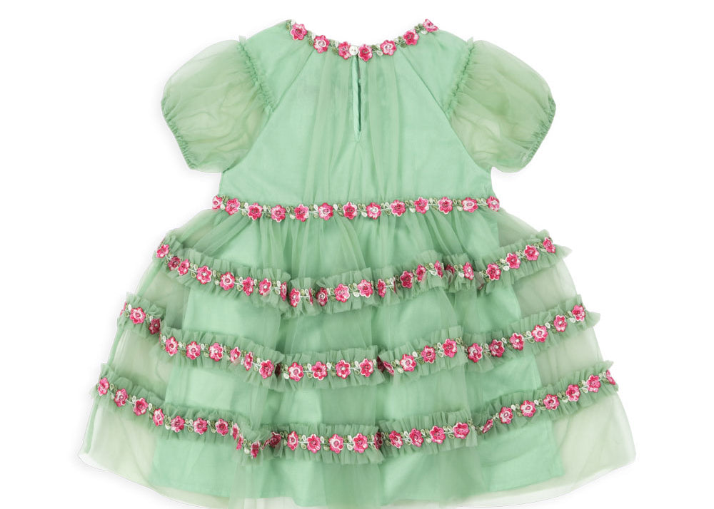 dress the population joelle dress Dress the Population | Dresses | Dress The Population Joelle Lace Midi Dress